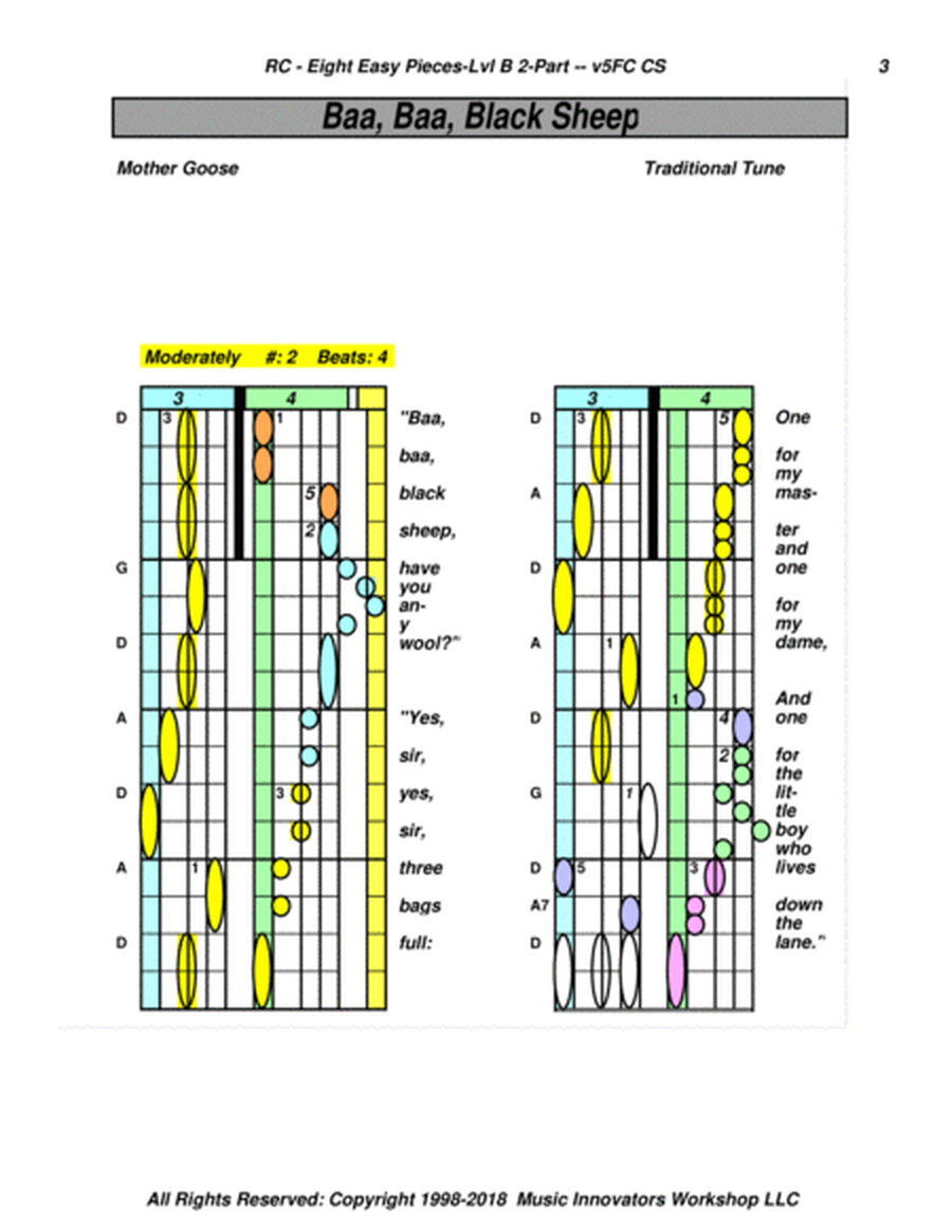 Eight Easy Pieces - Series 5FC - (Key Map Tablature)