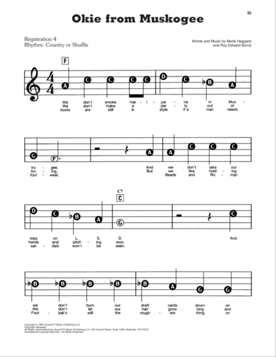 Okie From Muskogee Electronic Keyboard scores gallery preview page 1