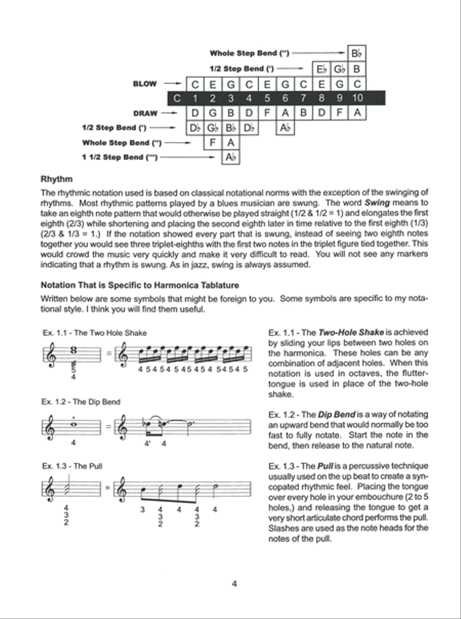Blues Harmonica Jam Tracks & Soloing Concepts #2 Harmonica scores gallery preview page 5