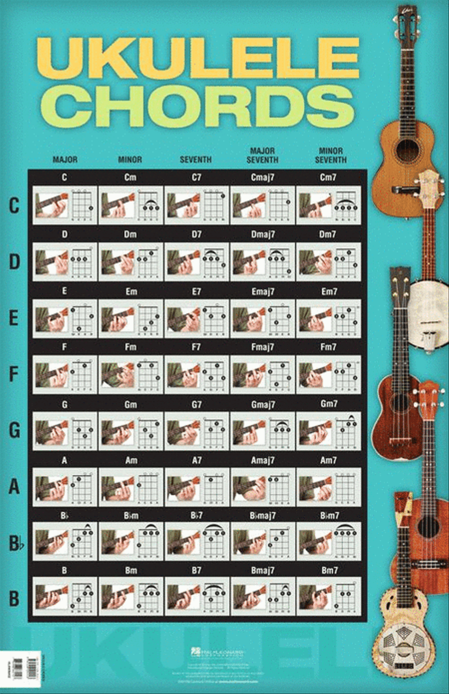 Ukulele Chords Ukulele Chords Ukulele scores gallery preview page 2