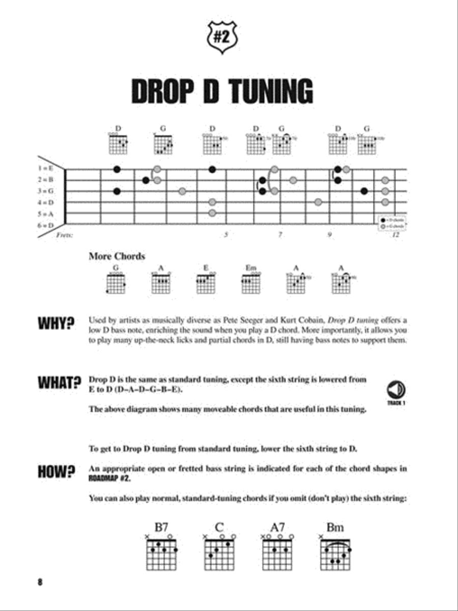 Fretboard Roadmaps – Alternate Guitar Tunings Guitar Tablature scores gallery preview page 3