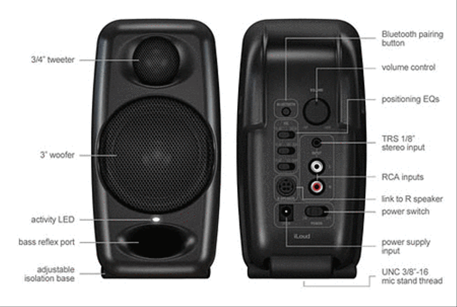 iLoud Micro Monitor Musical Instruments scores gallery preview page 3