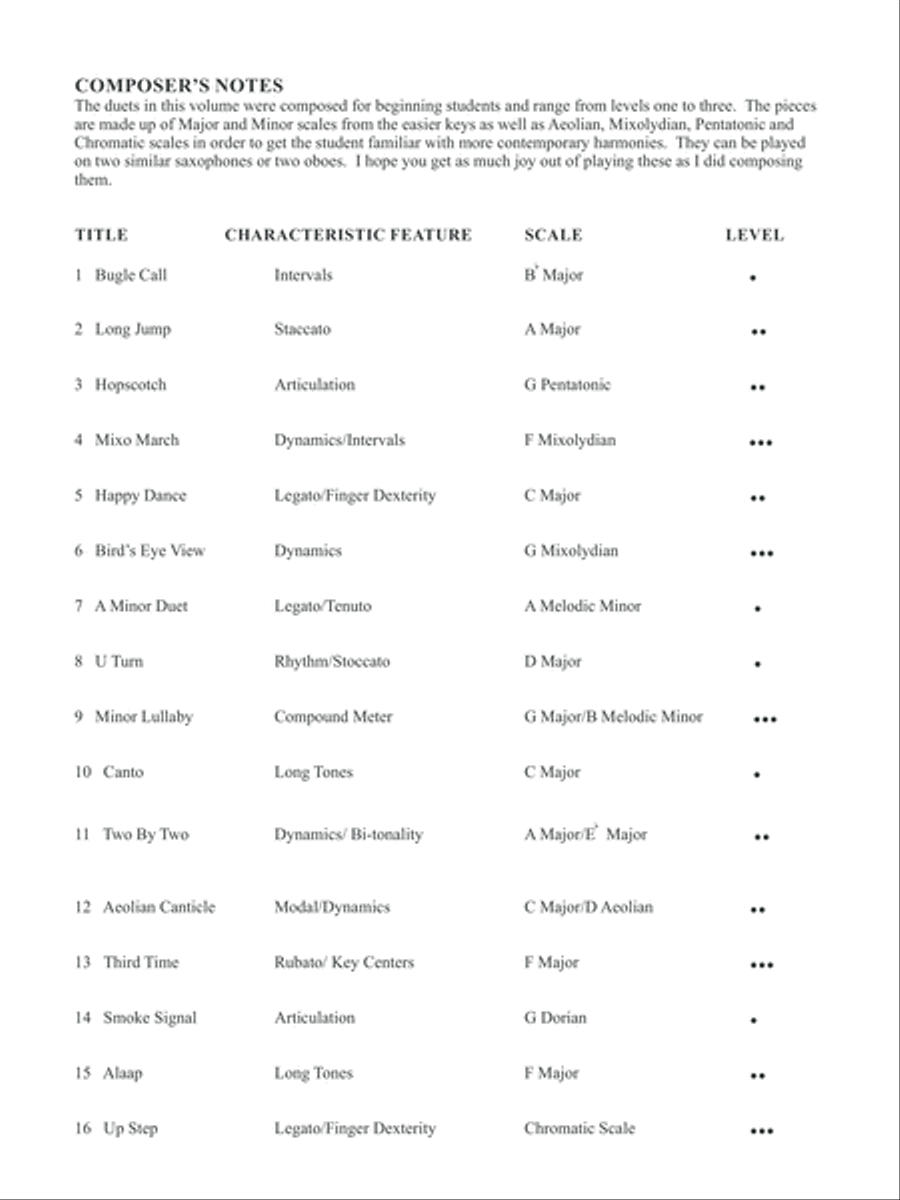 Saxophone Safari Oboe scores gallery preview page 4