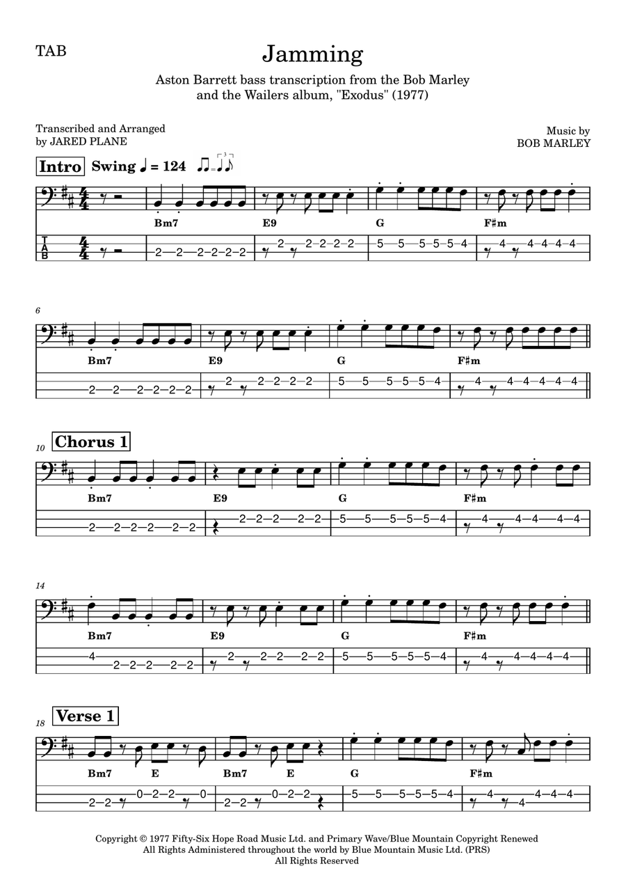 Jamming Guitar Tablature scores gallery preview page 1