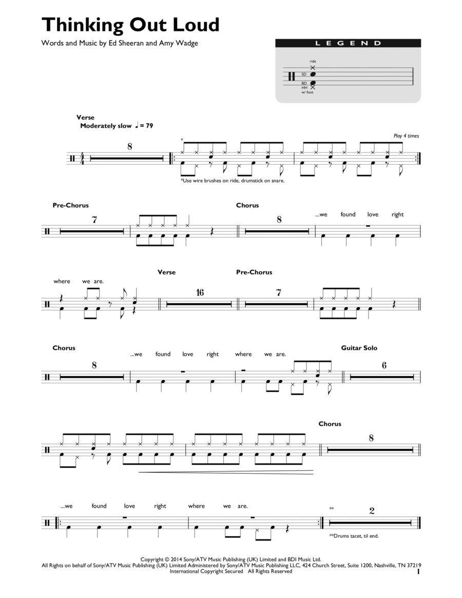 Thinking Out Loud Drum Set scores gallery preview page 1