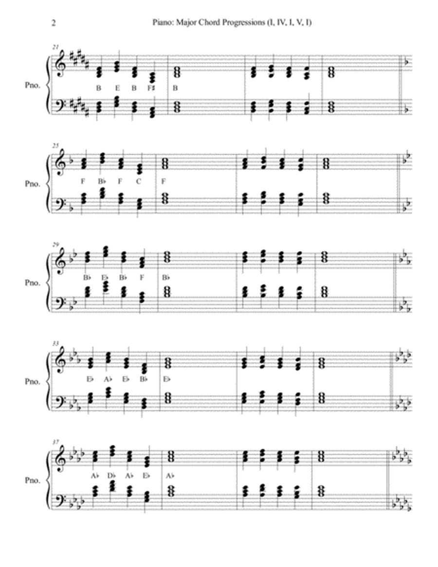 Piano Major Chord Progressions: I-IV-I-V-I