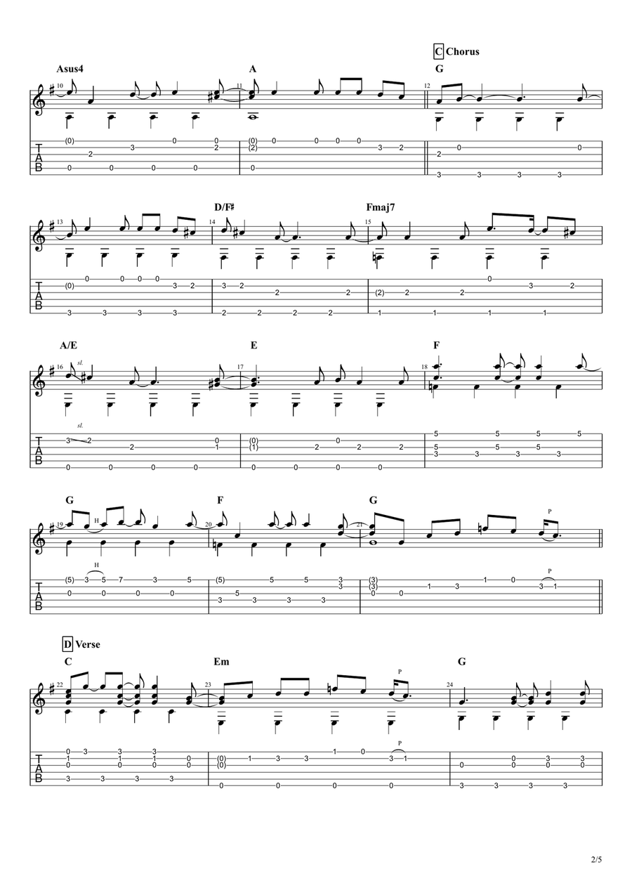 Wichita Lineman Guitar Tablature scores gallery preview page 2