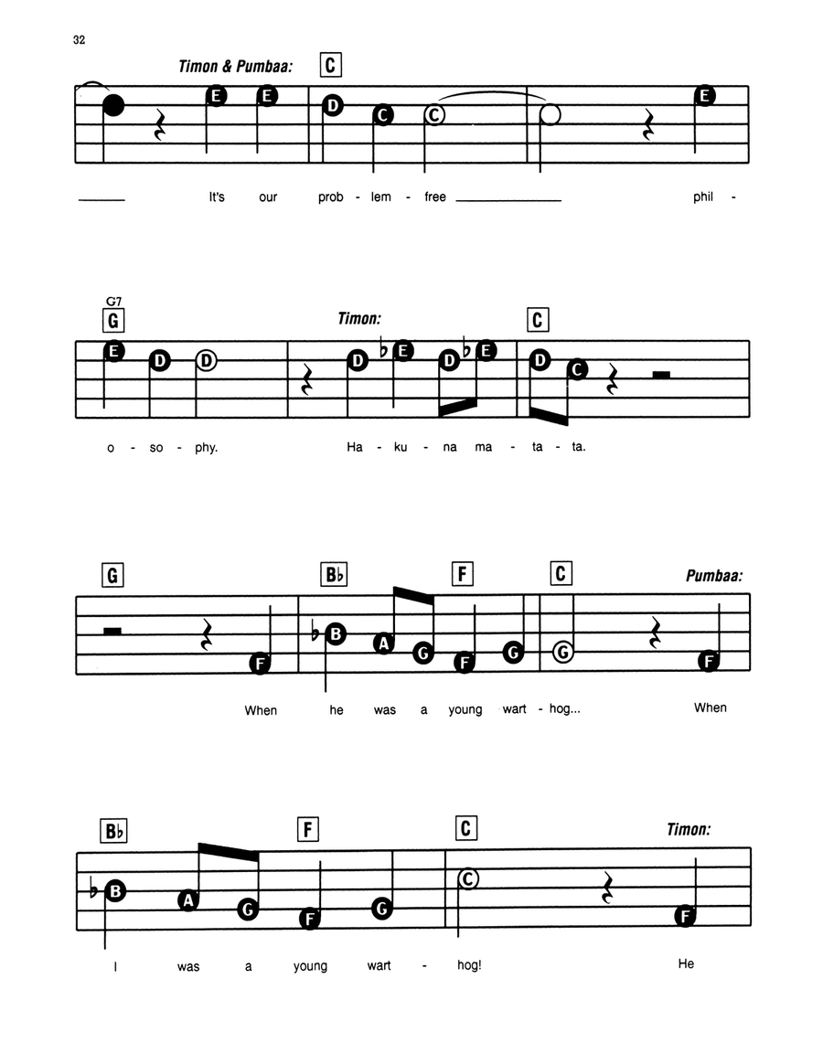 Hakuna Matata (from The Lion King) Electronic Keyboard scores gallery preview page 2