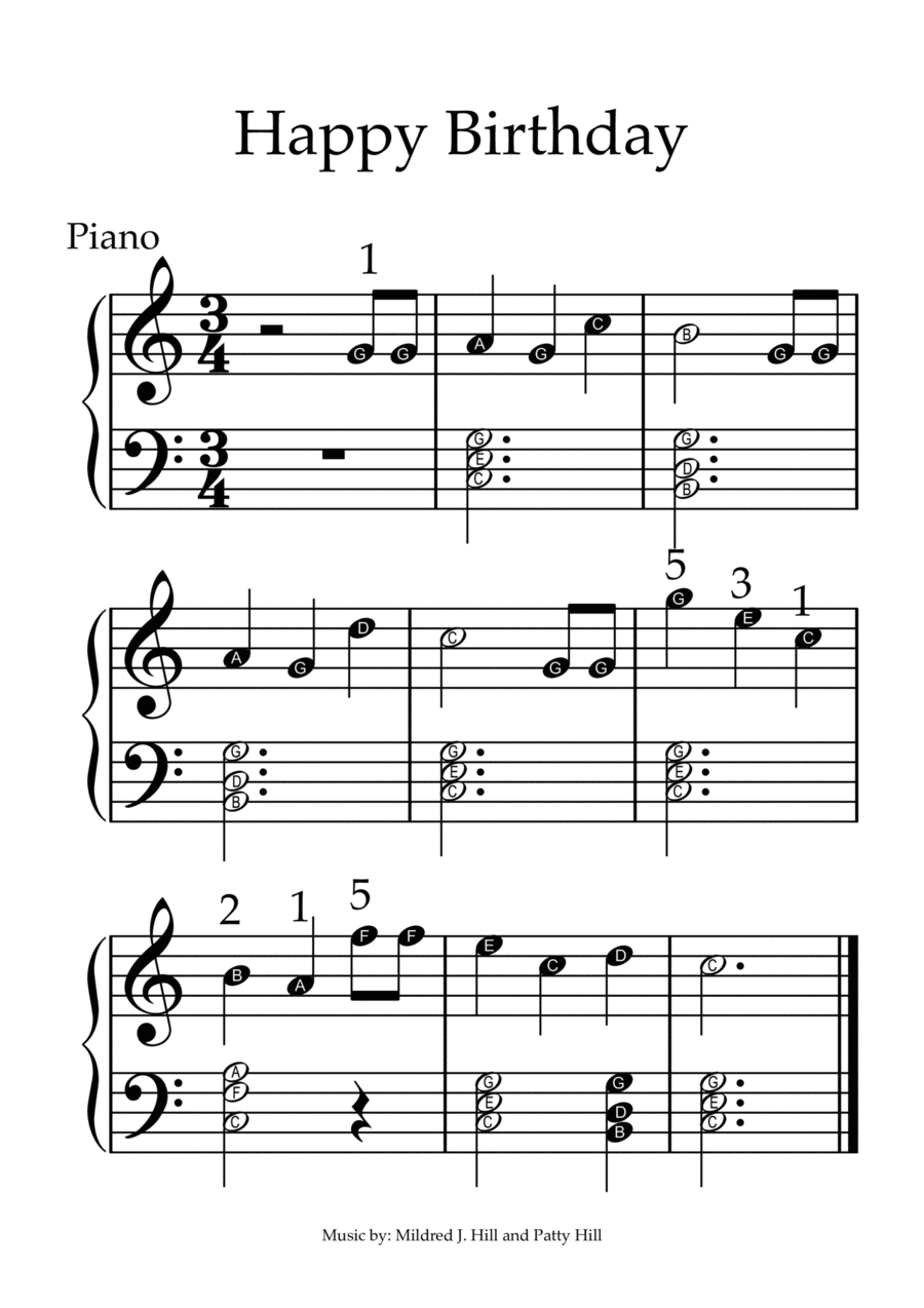 Happy birthday on store the piano