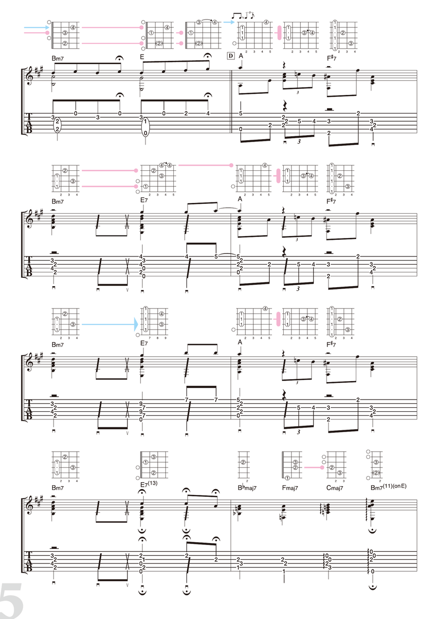 Over The Rainbow Over The Rainbow Acoustic Guitar scores gallery preview page 5