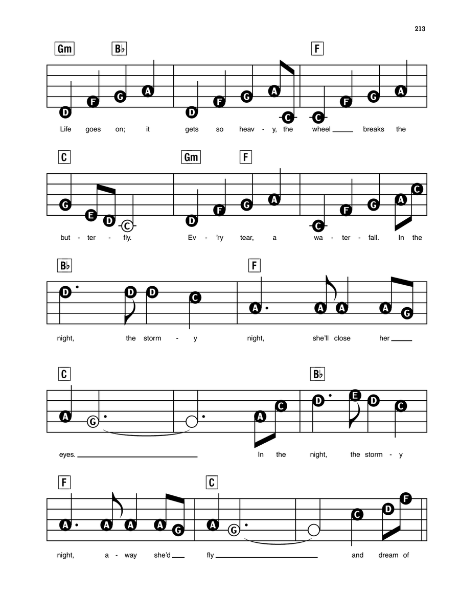 Paradise Electronic Keyboard scores gallery preview page 4