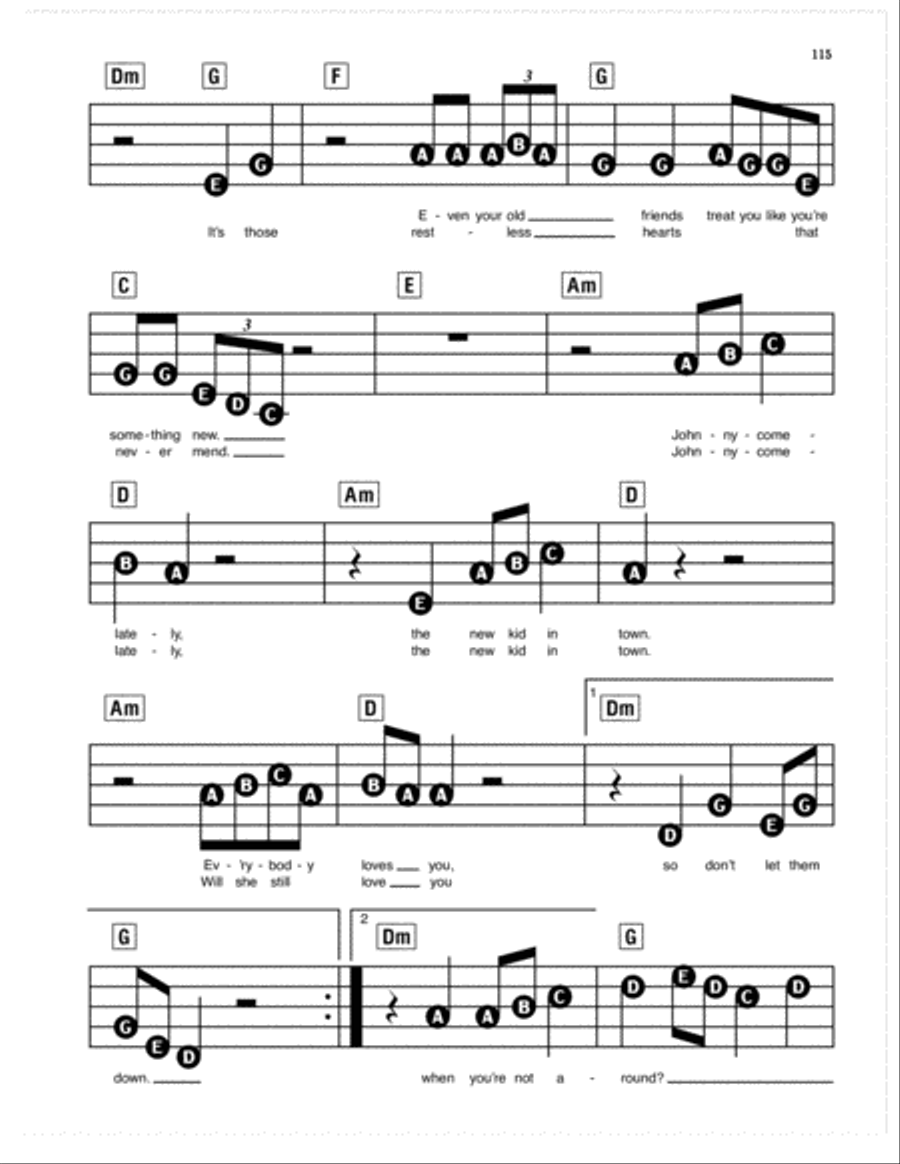 New Kid In Town Electronic Keyboard scores gallery preview page 2