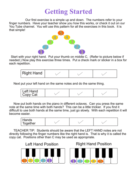 Fast Start - Finger Olympiad (Beginning Piano)
