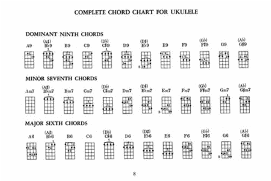 Ultimate Lit'l Ukulele Chords, Plus