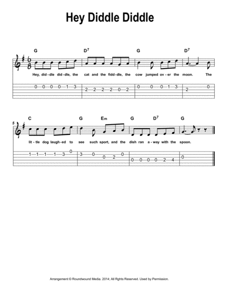 itsy bitsy spider sheet music and guitar tab  Guitar songs for beginners,  Acoustic guitar music, Guitar tabs songs