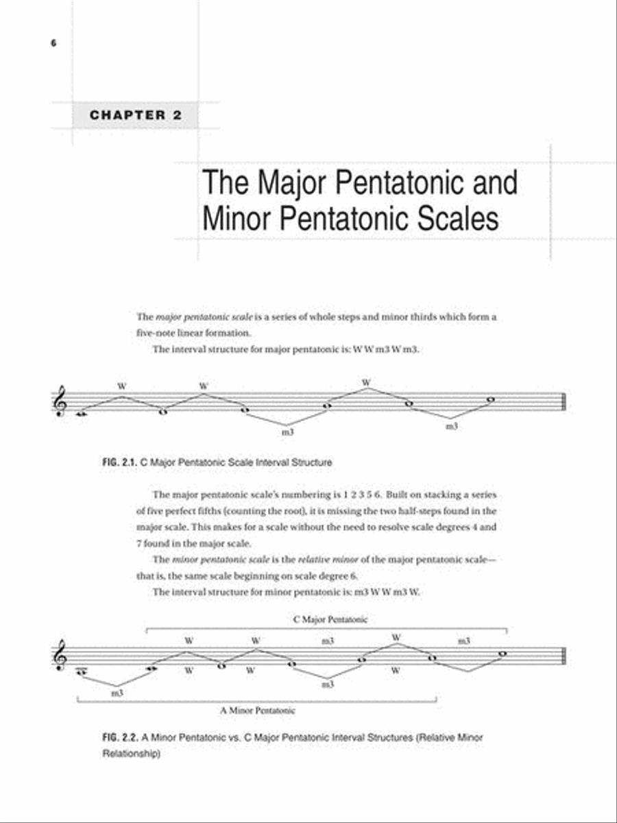 A Modern Method for Piano Scales Piano Method scores gallery preview page 9