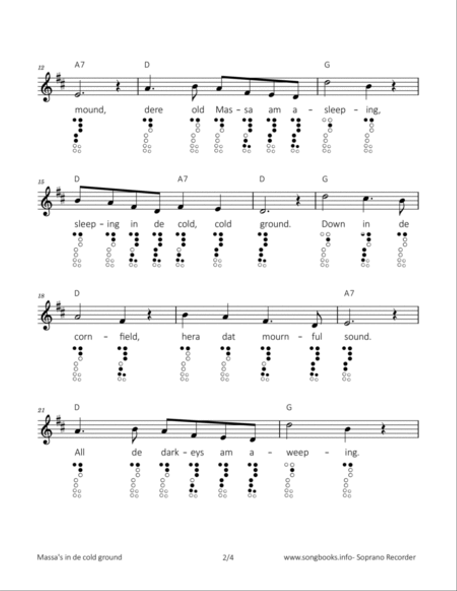 Massa's in de cold ground Soprano Recorder scores gallery preview page 2