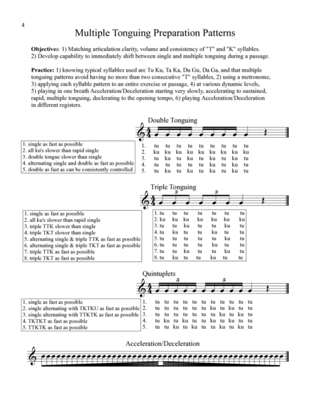 Supplemental Practice Alternatives for Trumpet