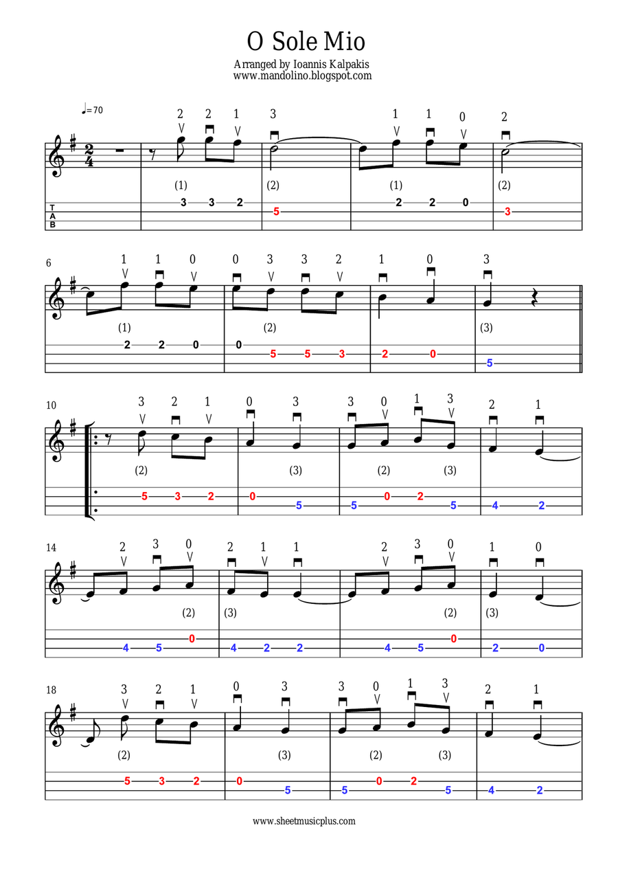 ’O sole mio. Mandolin. Sheet music and tablature image number null