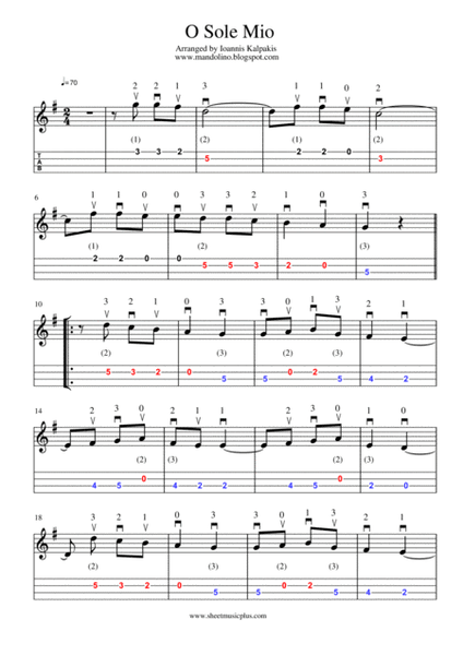 ’O sole mio. Mandolin. Sheet music and tablature image number null