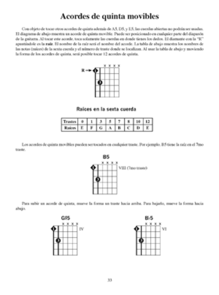 Primeras Lecciones Metodo de Guitarra de Rock: First Lessons Rock Guitar, Spanish Edition