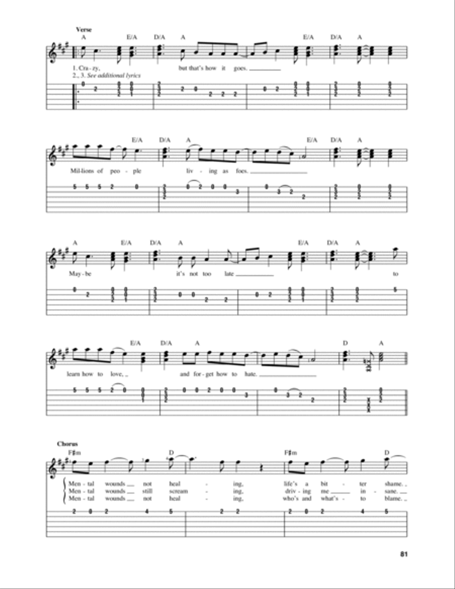 Crazy Train Acoustic Guitar scores gallery preview page 2