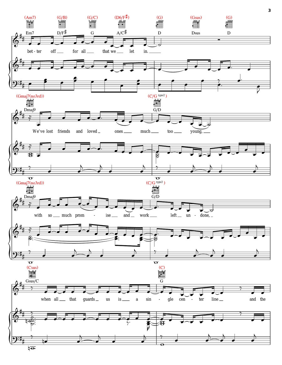 All That We Let In Piano, Vocal, Guitar scores gallery preview page 3