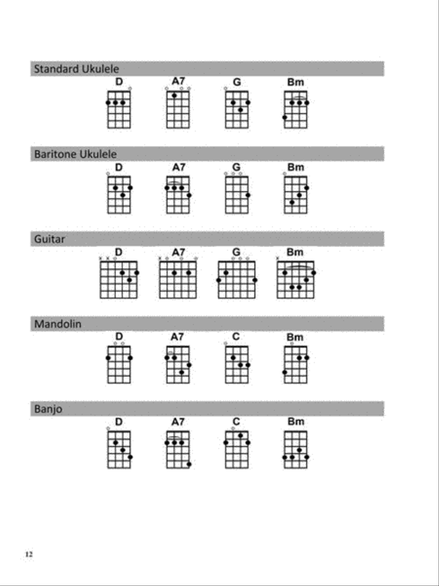 70 Classic Songs – Strum Together Banjo scores gallery preview page 7