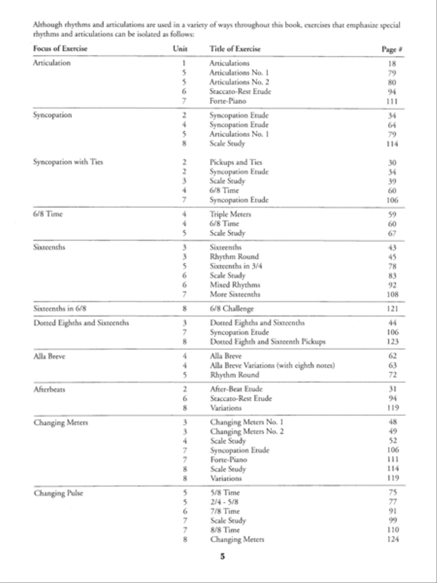 The Artistry of Fundamentals for Band Concert Band Methods scores gallery preview page 5