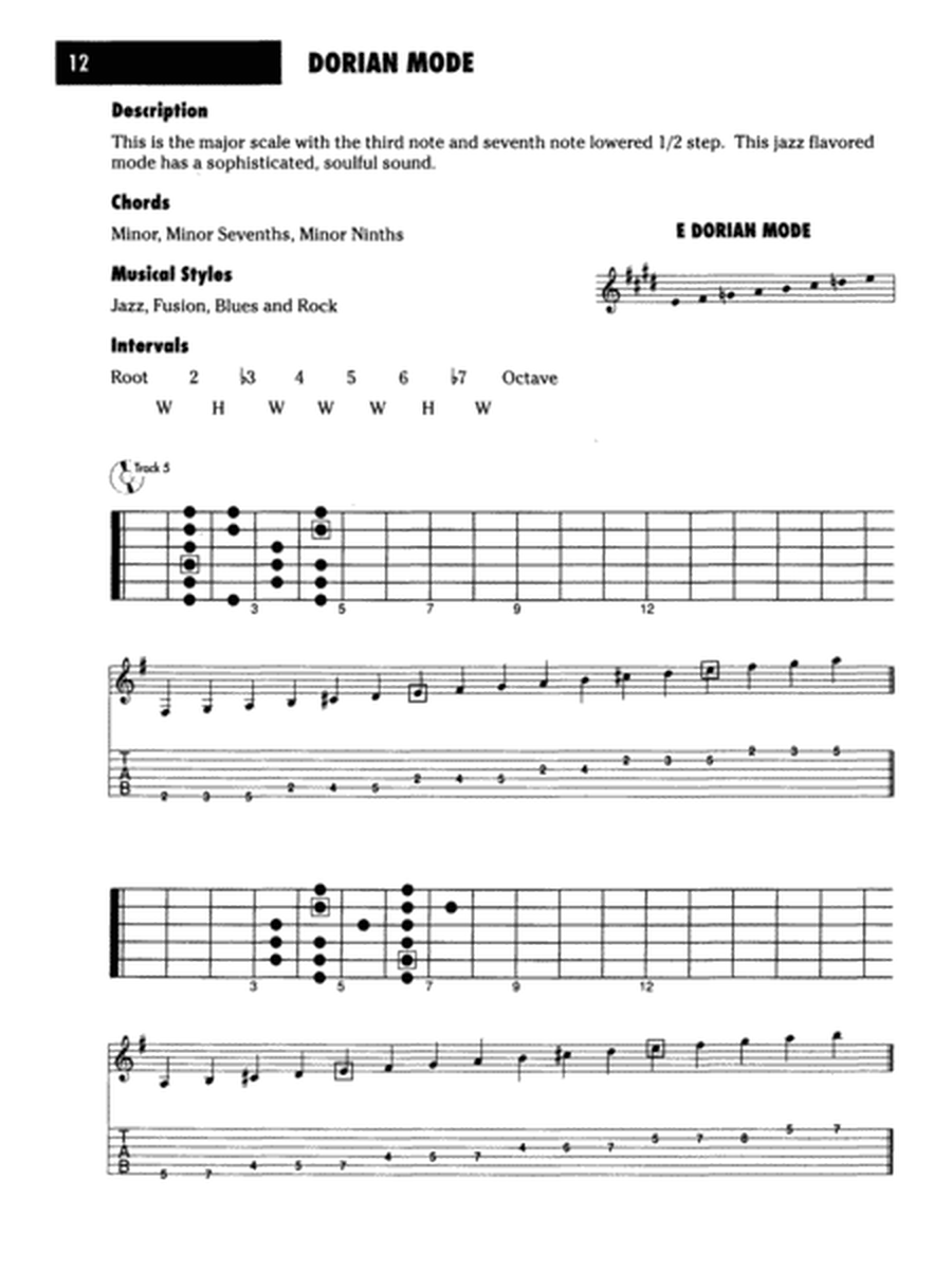 Basix Scales and Modes for Guitar image number null