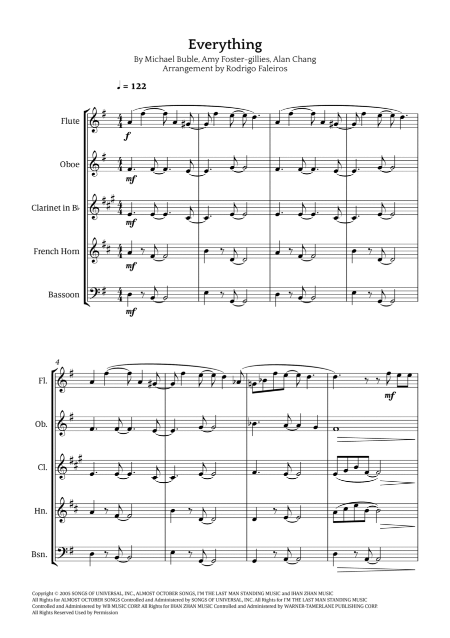 Everything Woodwind Quintet scores gallery preview page 1