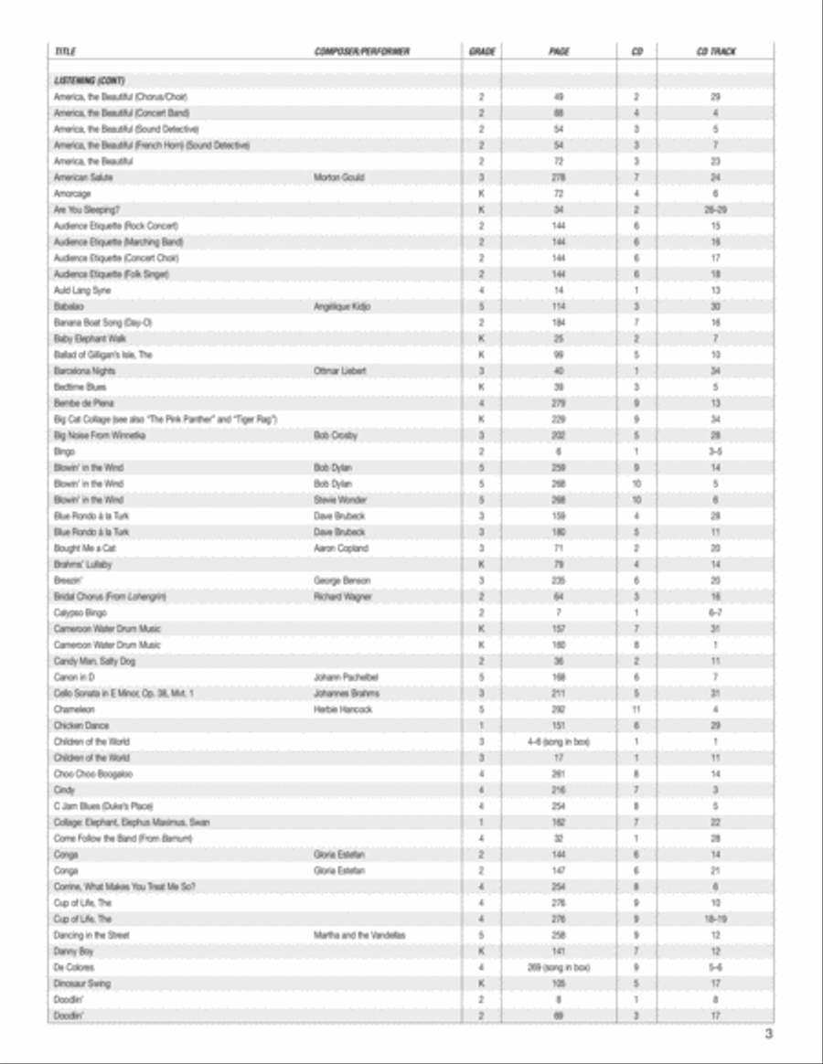 Music Expressions Grade 4 Curriculum Guides scores gallery preview page 4