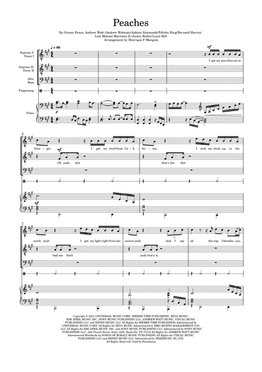 Peaches SSA scores gallery preview page 1
