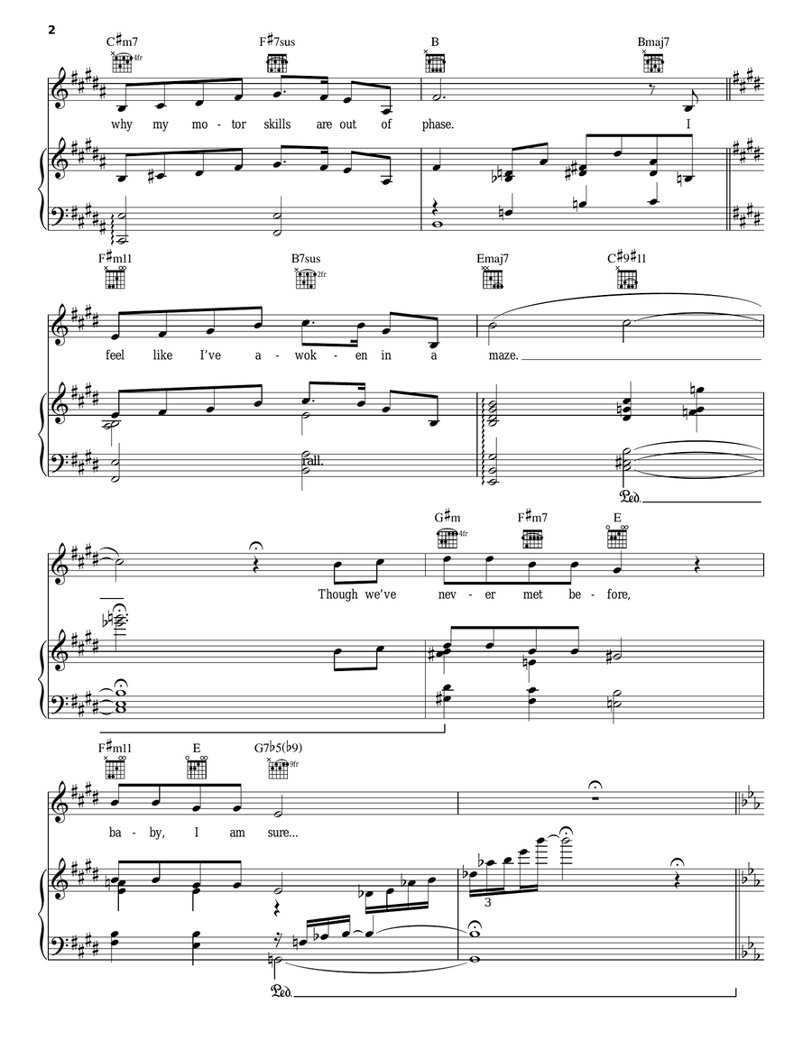 Just One Of Those Things Piano, Vocal, Guitar scores gallery preview page 2