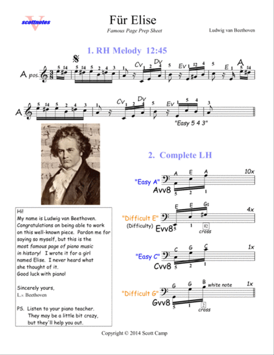 Fur Elise (Famous Page 1) First or Second Year Piano Piano Method scores gallery preview page 1