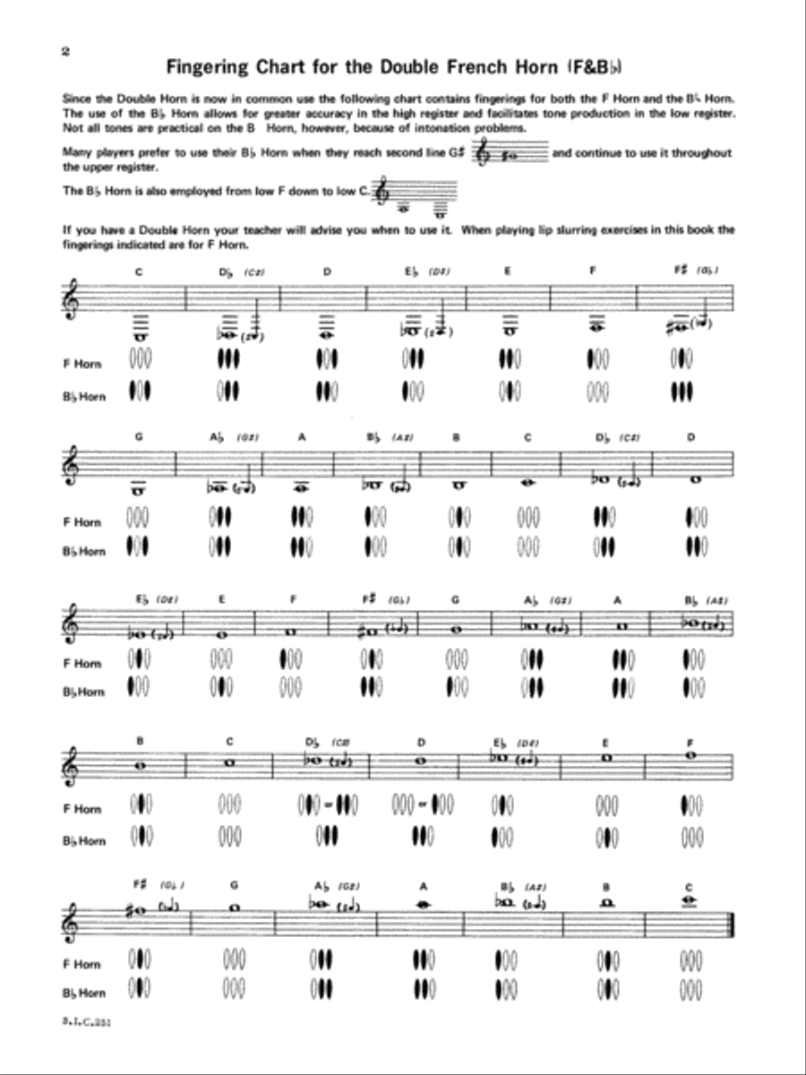 Student Instrumental Course French Horn Student Horn scores gallery preview page 2