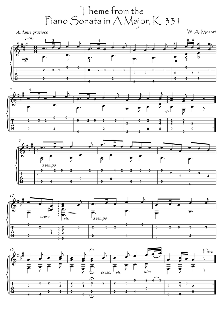 Mozart Sonata K331 theme guitar solo Acoustic Guitar scores gallery preview page 1