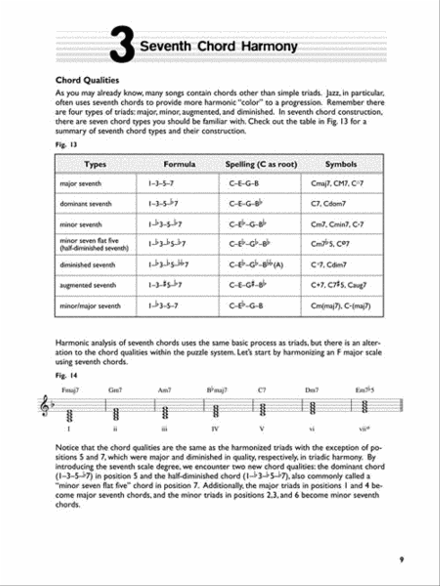 Scale Chord Relationships Guitar scores gallery preview page 4