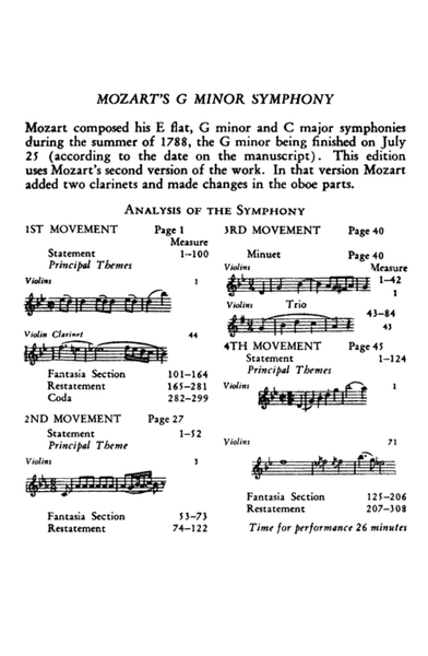 Symphony No. 40 in G Minor, K. 550