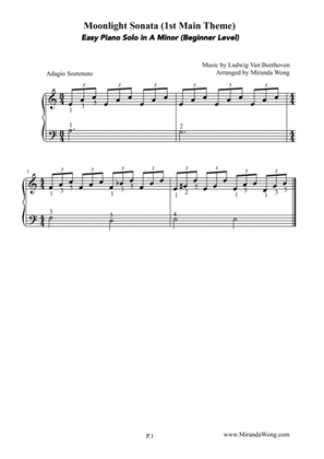 Moonlight Sonata - Easy Piano Solo in A Minor