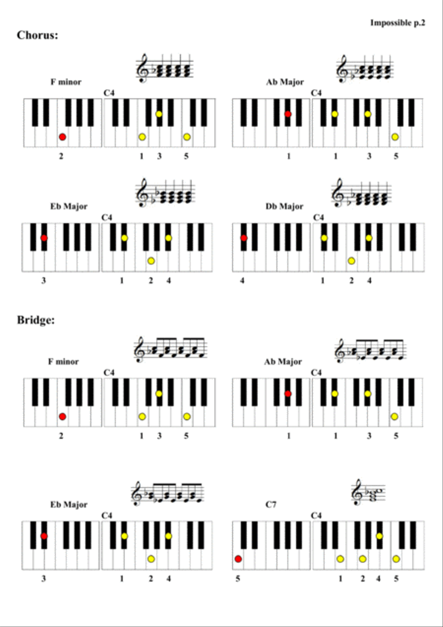 Impossible Impossible Easy Piano scores gallery preview page 2