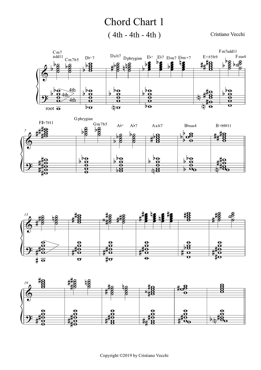 Chord Chart 1 Piano Method scores gallery preview page 1