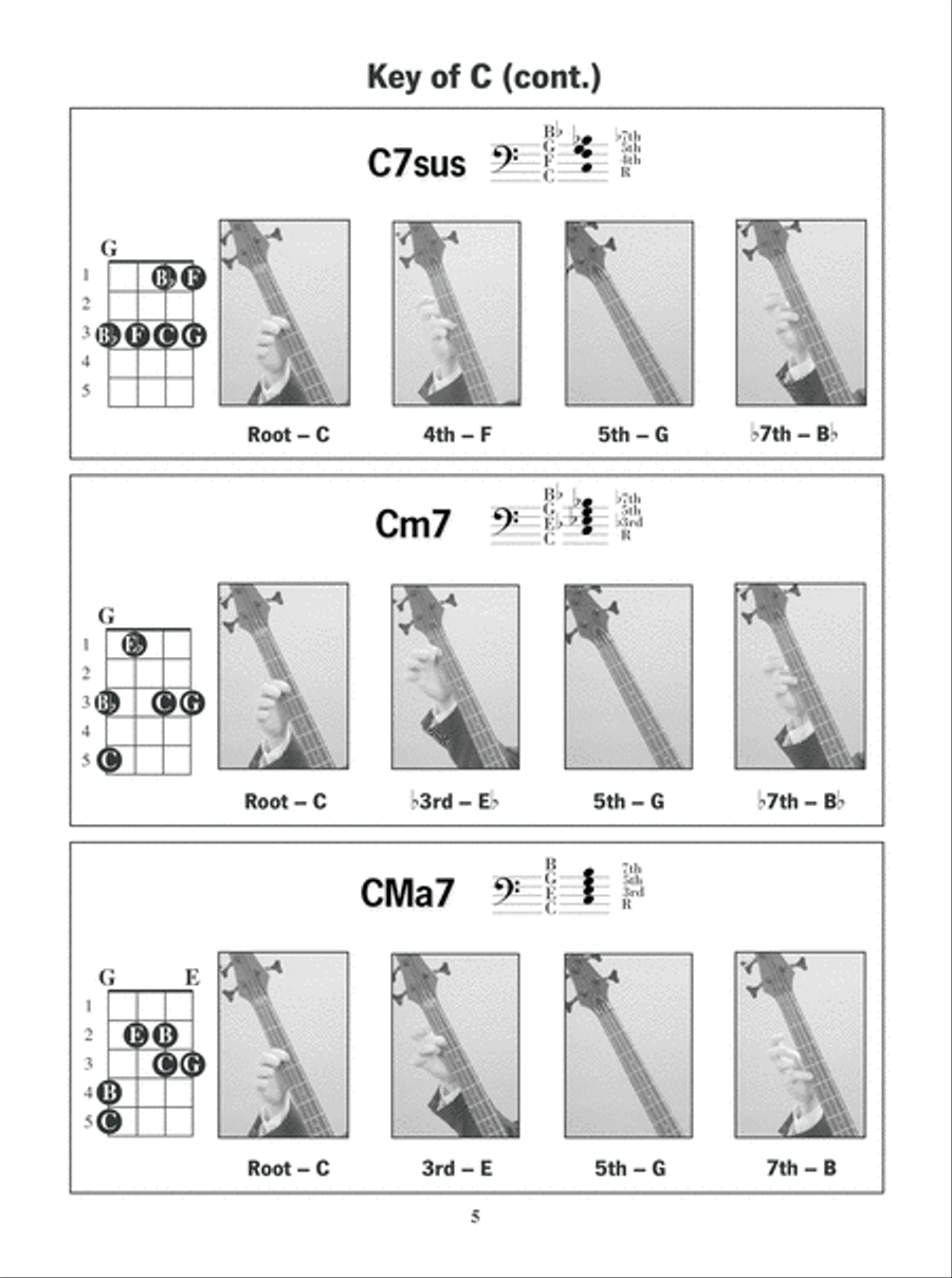 Left-Handed Bass Chord Picture Book Bass Guitar scores gallery preview page 6