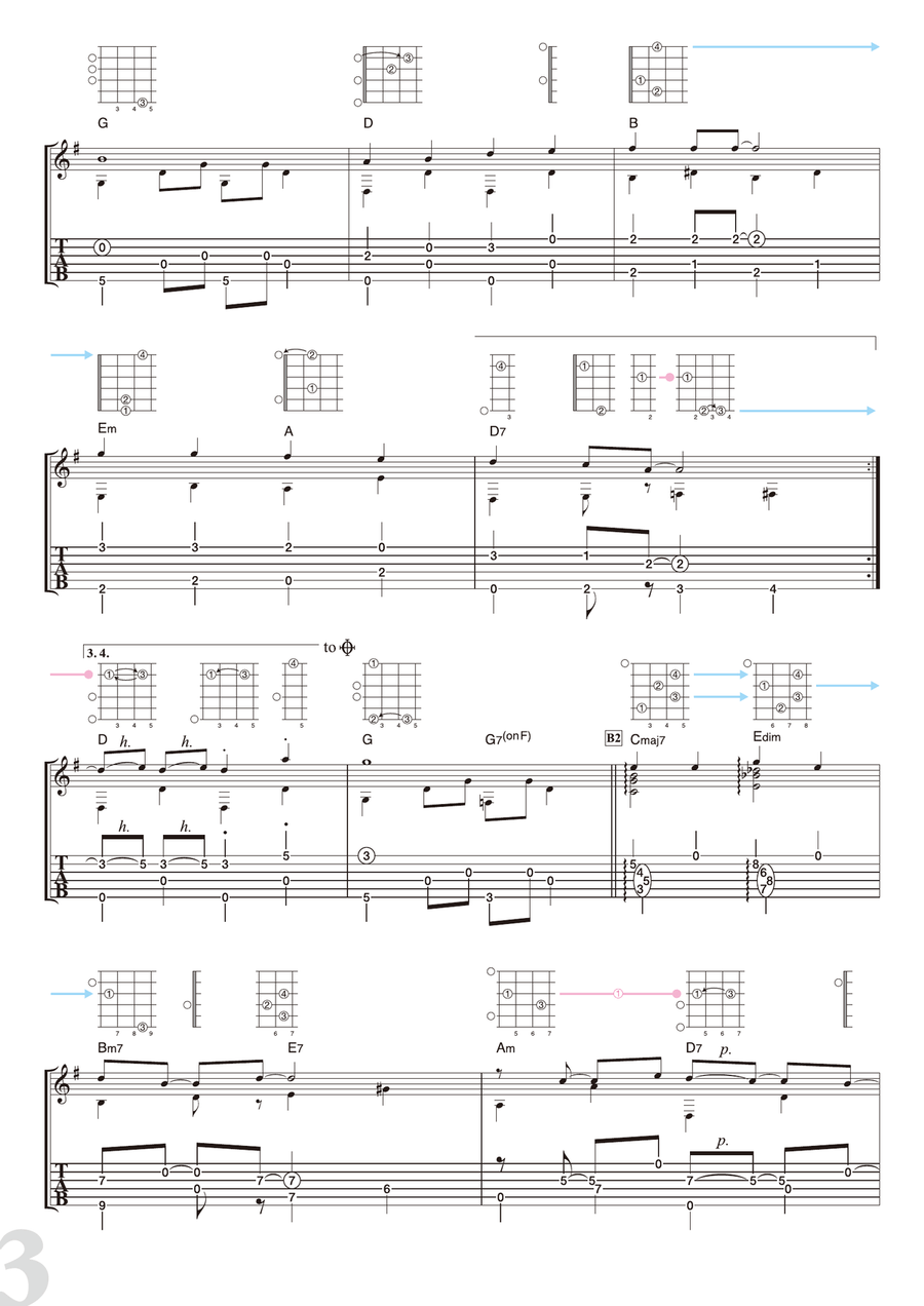 Rudolph The Red-nosed Reindeer Acoustic Guitar scores gallery preview page 3