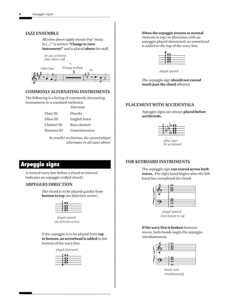 Essentials of Music Notation