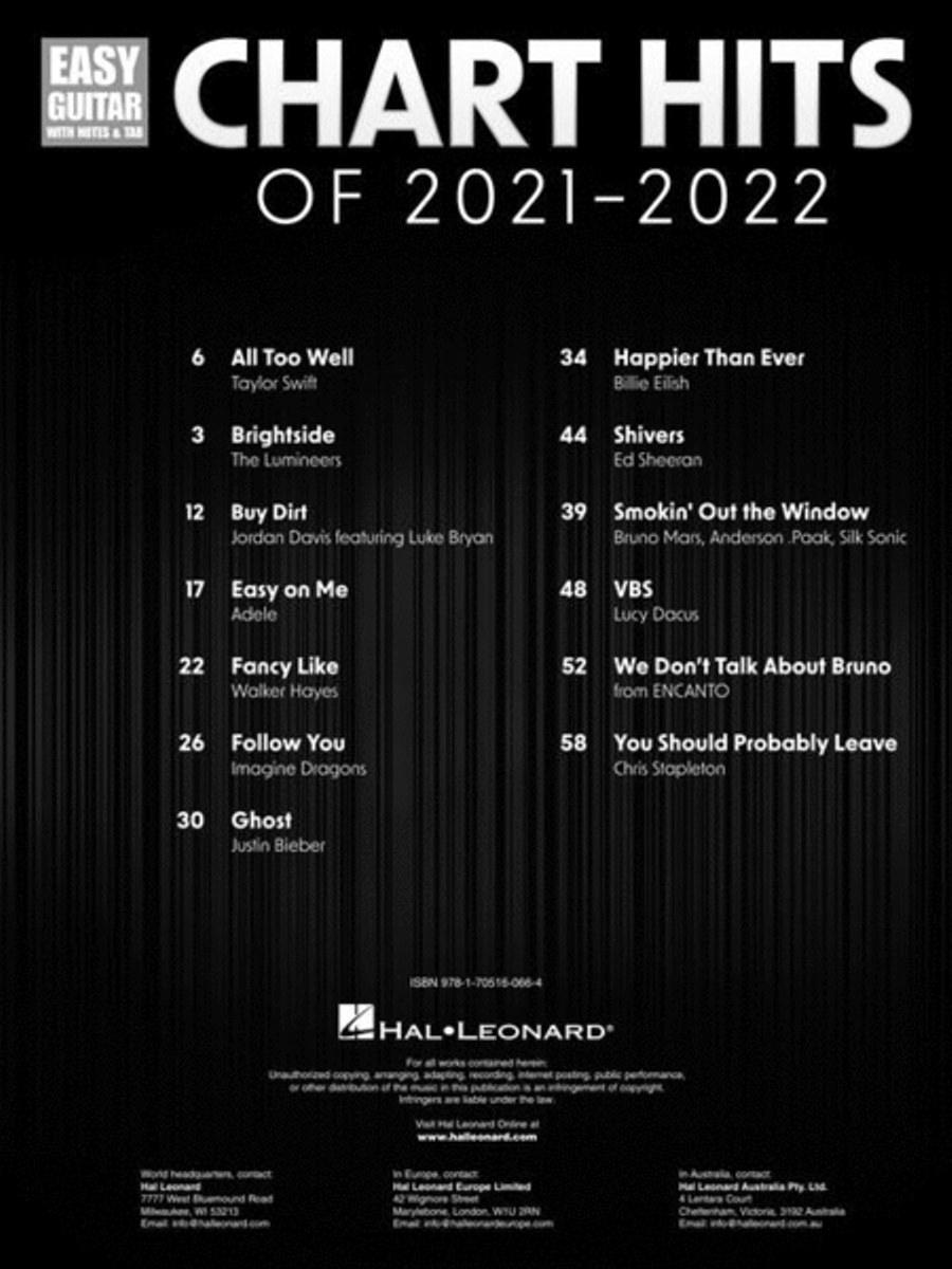 Chart Hits of 2021-2022 Electric Guitar scores gallery preview page 3