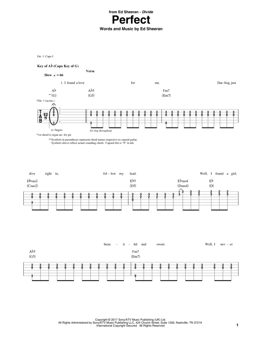 Perfect Electric Guitar scores gallery preview page 1