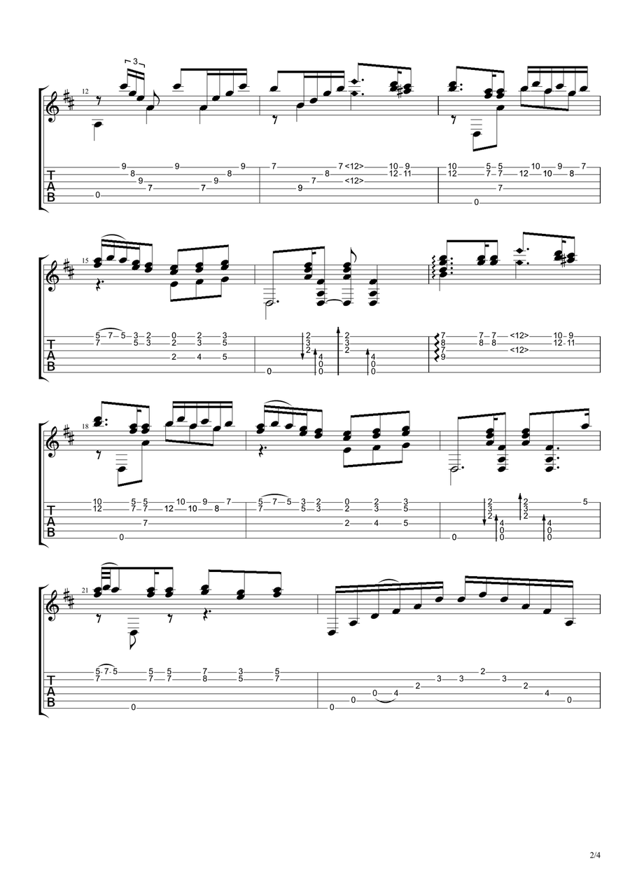 Zamba del Grillo Guitar Tablature scores gallery preview page 2
