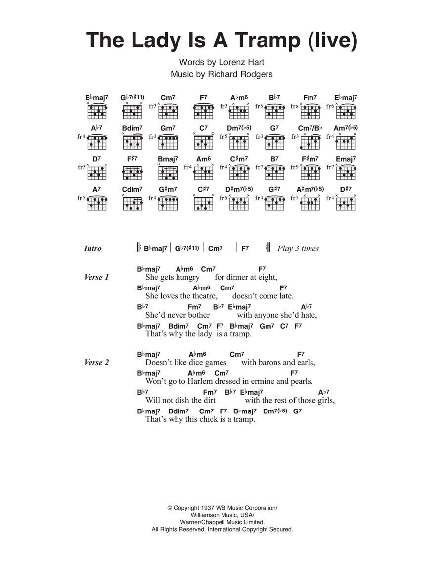 The Lady Is A Tramp Electric Guitar scores gallery preview page 1