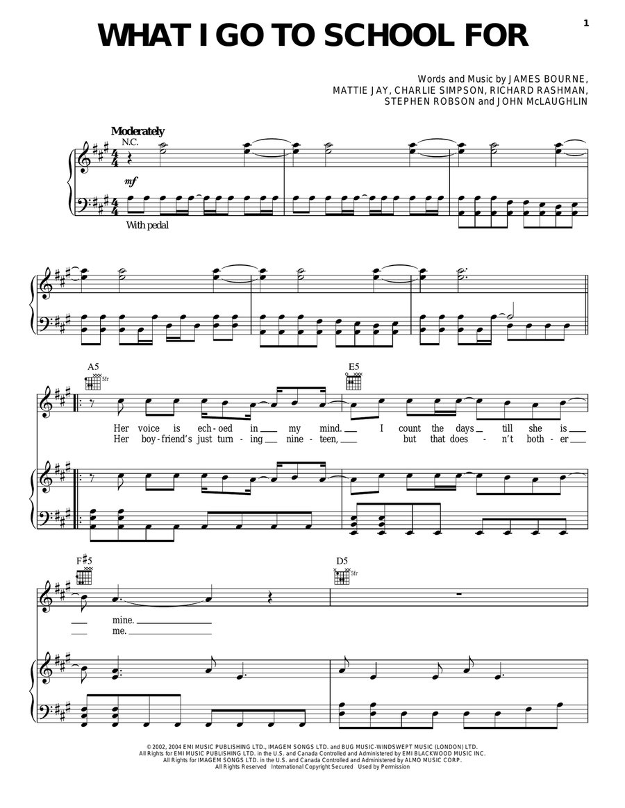 What I Go To School For Piano, Vocal, Guitar scores gallery preview page 1